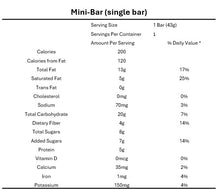 Load image into Gallery viewer, Chocolate Chip "Mmmm-it's-Good" Chocolate Chip  |  24 Mini Bars